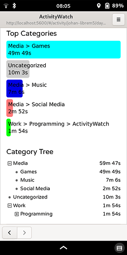 activitywatch-categories