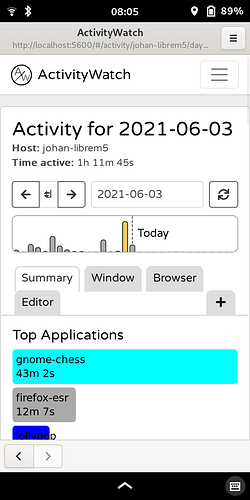 activitywatch-apps