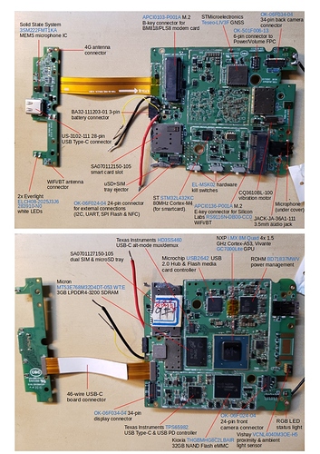 Librem_5_components_labeled