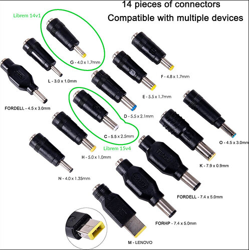 5_Krisdonia_PowerAdapterPlugsFit_Librem15v4+Librem14v1