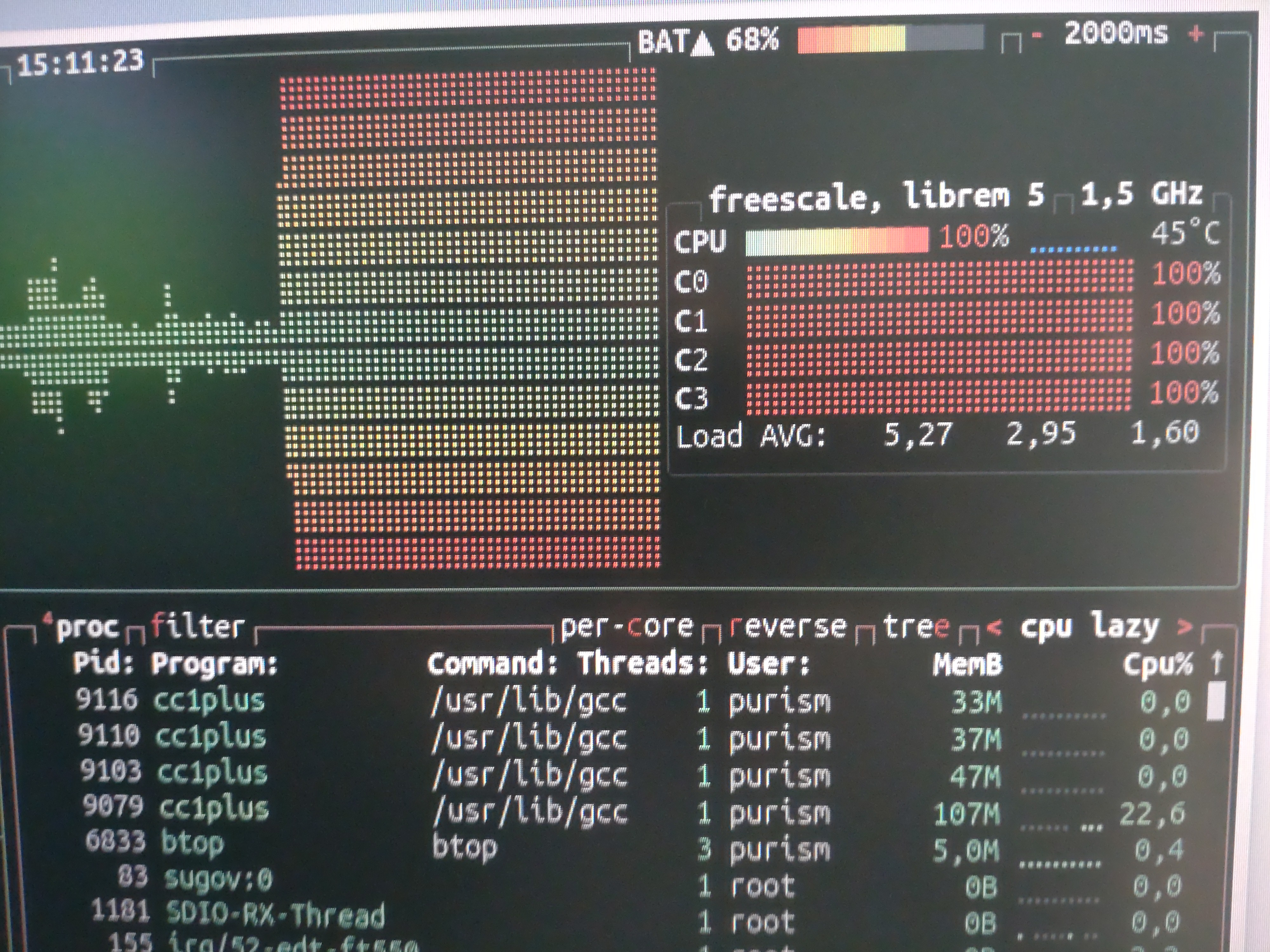 Running Hot and How to cool down - Librem 5 - Purism community
